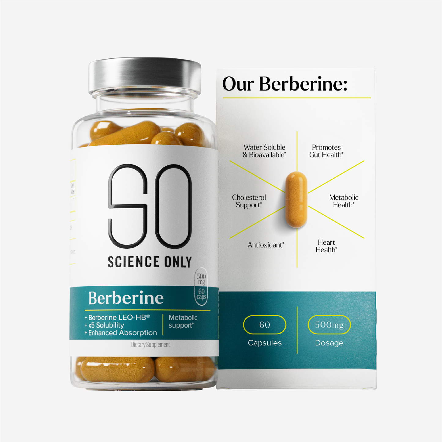SO Science Only Berberine LEO-HB Enhanced Bioavailability