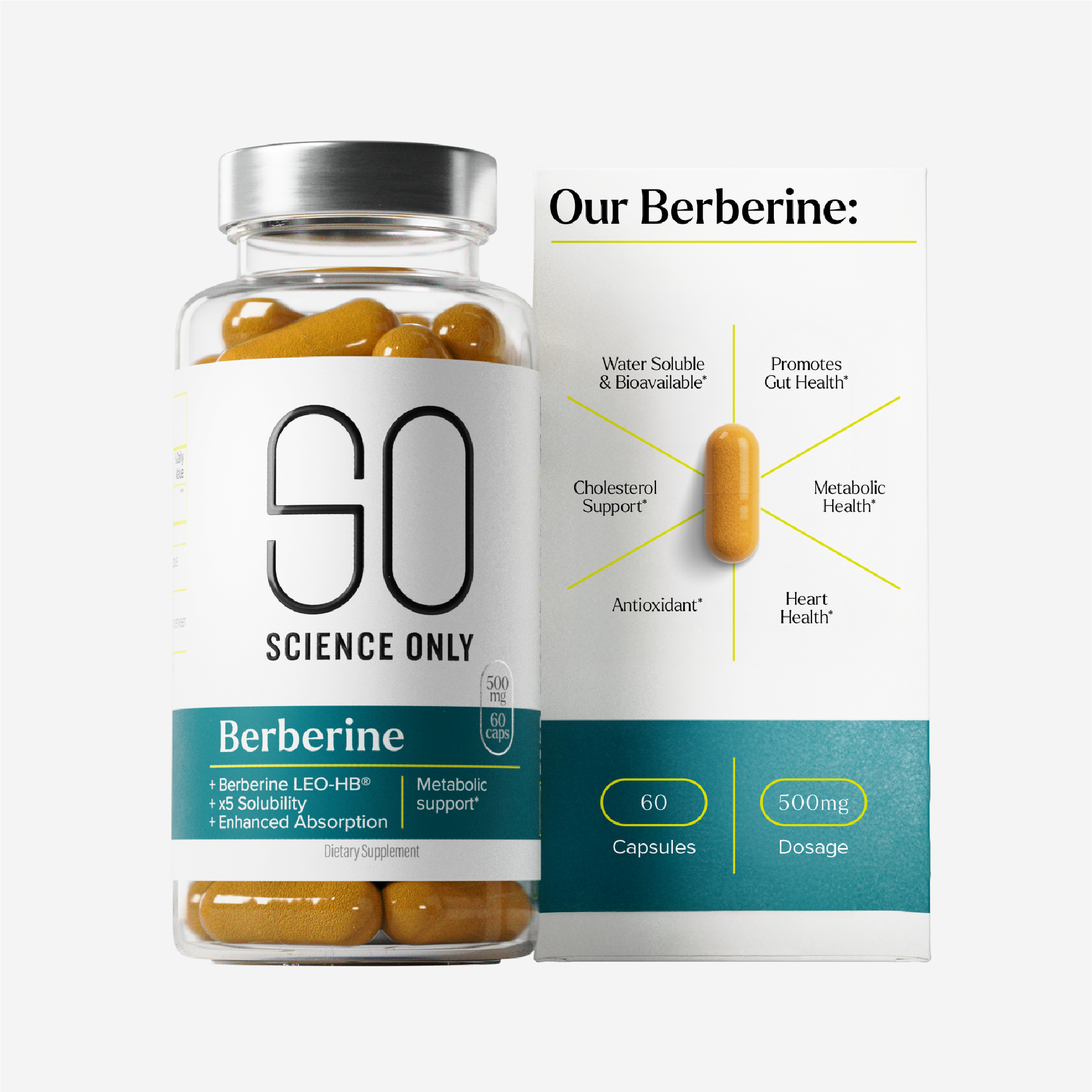 SO Science Only Berberine LEO-HB Enhanced Bioavailability